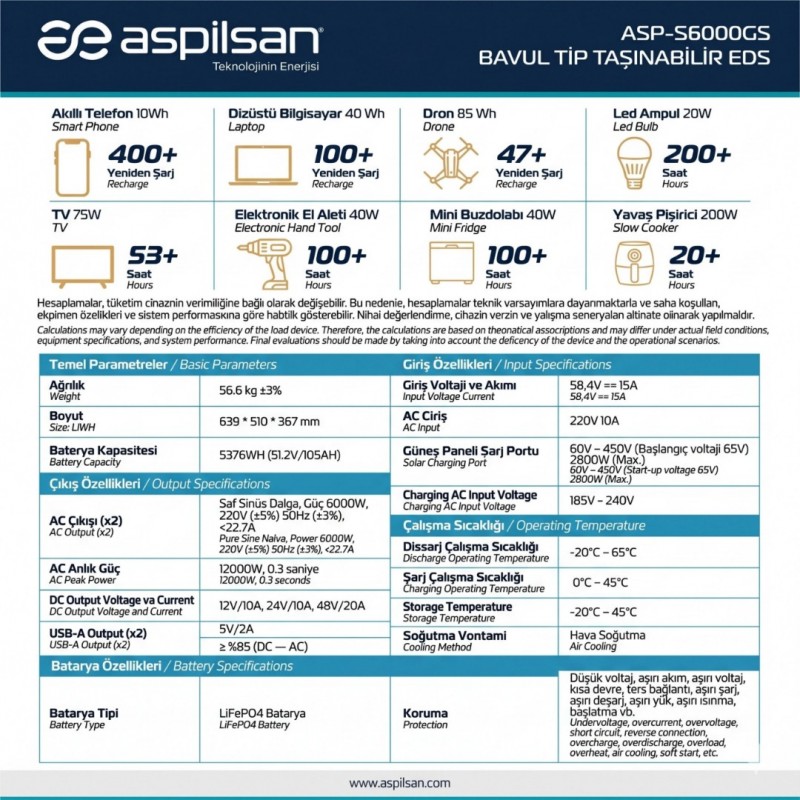 Asilsan ASP-S6000GS 6000W Taşınabilir Güç Kaynağı (Bavul Tipi)